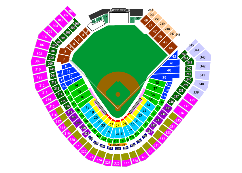 レンジャーズ・ボールパーク　座席表（MLB）